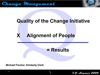  5
5 © J. Sommer 2004
 
Quality of the Change Initiative
X Alignment of People
= Results
Michael Fischer; Kimberly Clark
 