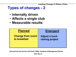 IC12 - Leading Change in Rotary Clubs - Breakout Session | PPTX ...