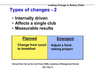 Leading Change In Rotary Clubs

Types of changes - 2
 • Internally driven
 • Affects a single club
 • Measurable results

...