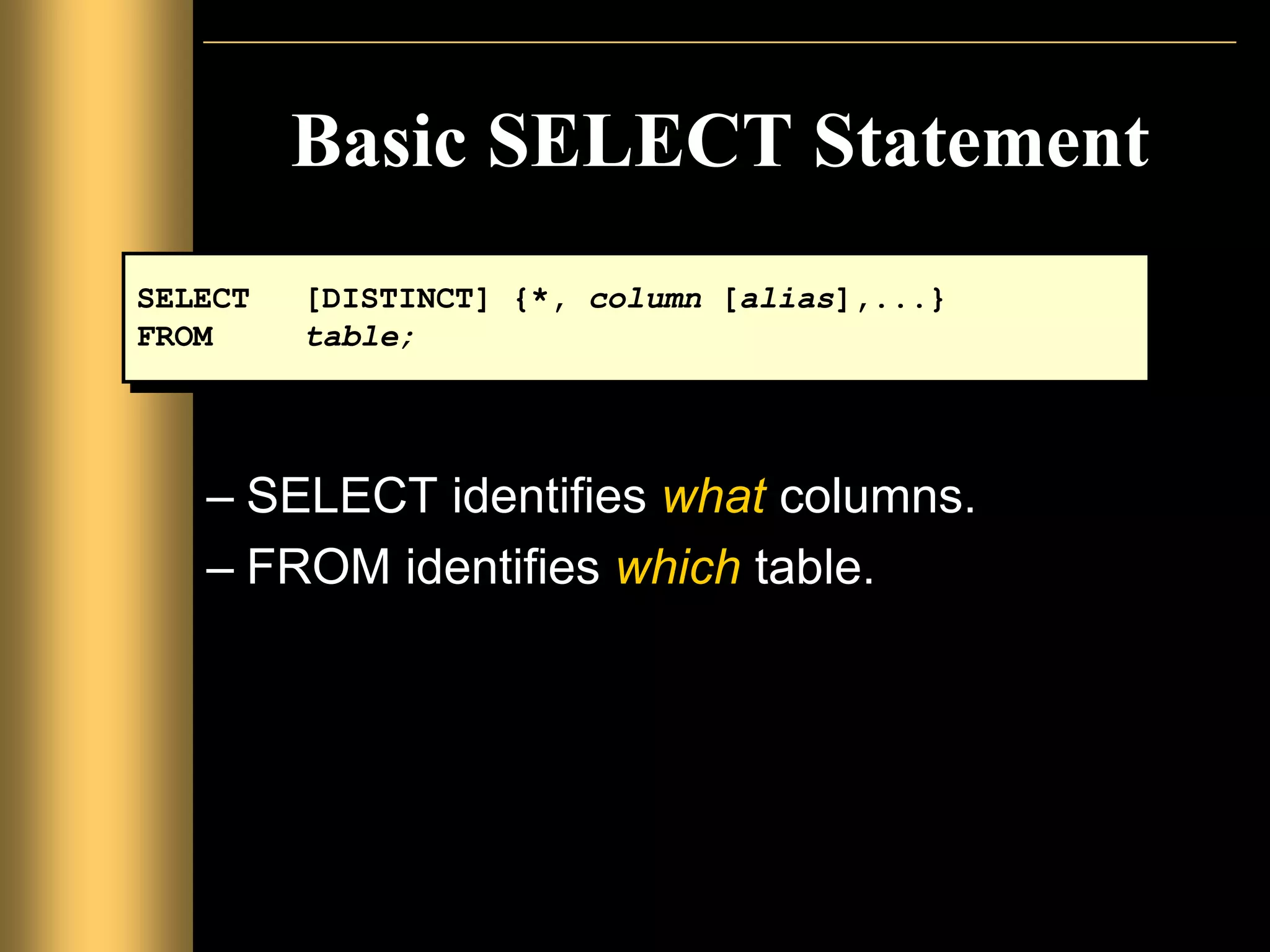 CHAPTER 1 BASIC sql STATEMENTS.pptx