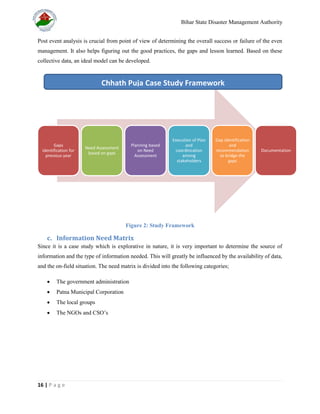 Chhath puja case study | PDF