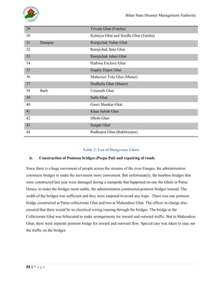 Chhath puja case study | PDF