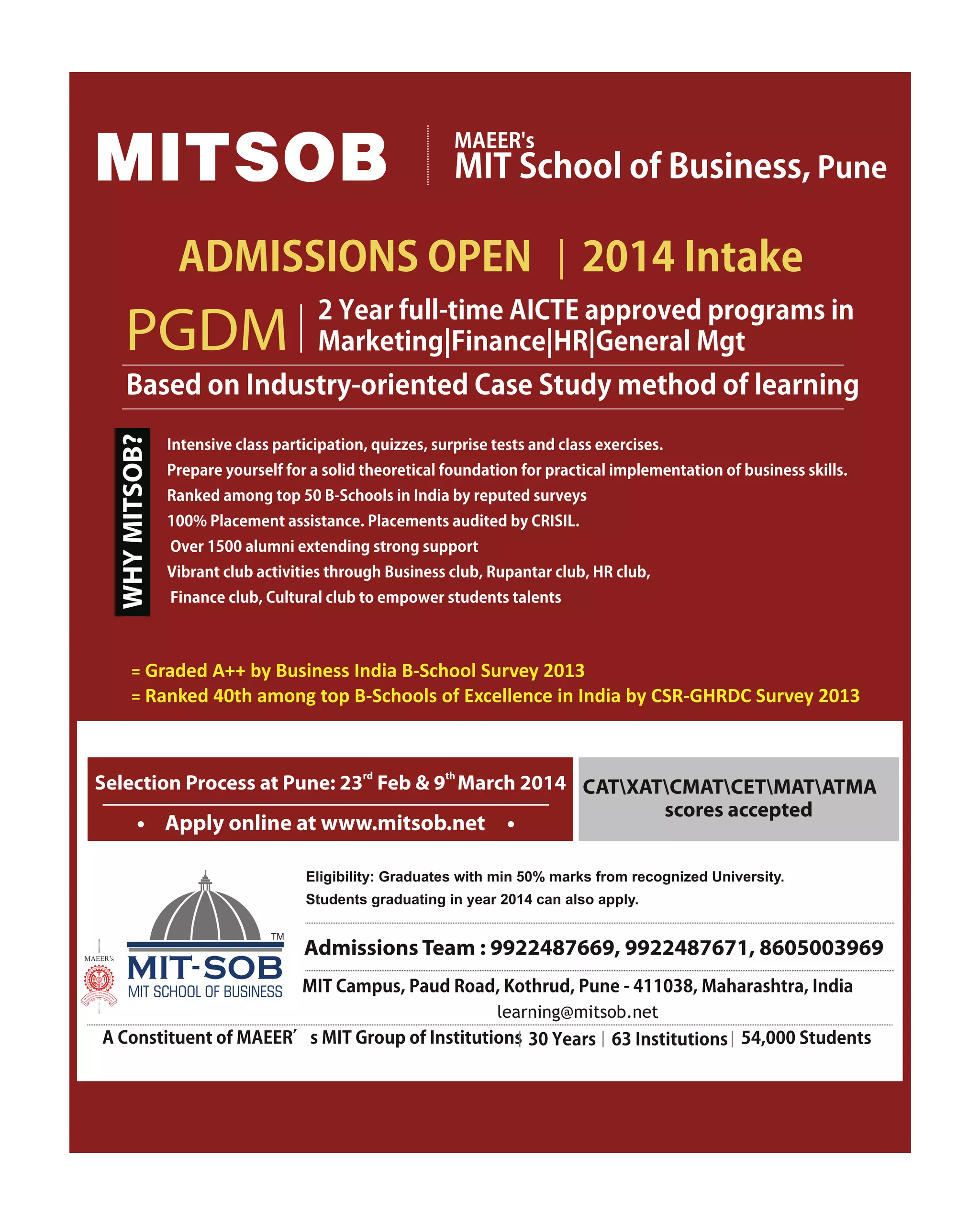 Chhatrarth - February 2014 25

 