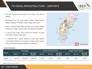 For information, please visit www.ibef.orgCHHATTISGARH18
PHYSICAL INFRASTRUCTURE – AIRPORTS
 The state has two domestic airports, one at Raipur & the other at
Bilaspur.
 Chhattisgarh has 8 air strips located at Bhilai, Bilaspur, Korba,
Raigarh, Jagdalpur, Ambikapur, Jashpur Nagar & Sarangarh.
 Raipur is linked by regular flights with New Delhi, Mumbai, Kolkata,
Bhubaneswar, Nagpur, Bhopal, Indore, Ahmedabad & Hyderabad.
 In January 2018, Raipur airport awarded for extension of runway
from Airport Authority of India (AAI)
 In November 2017, Airports Authority of India (AAI) received
environmental clearance for expansion of Raipur airport runway,
which would allow international operations on the airport.
Source: Airports Authority of India
Domestic airport
ODISHA
Airport
Passengers Aircraft movement (nos.) Freight (metric tonnes)
2016-17 2017-18
Apr 2018-
Feb 2019
2016-17 2017-18
Apr 2018-
Feb 2019
2016-17 2017-18
Apr 2018-
Feb 2019
Raipur 1,396,179 1,628,134 1,866,544 11,280 12,802 15,567 4,561 4,093 4,538
Airport Indicators
 