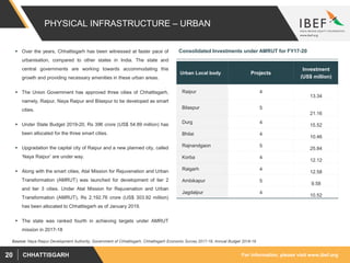 For information, please visit www.ibef.orgCHHATTISGARH20
PHYSICAL INFRASTRUCTURE – URBAN
 Over the years, Chhattisgarh has been witnessed at faster pace of
urbanisation, compared to other states in India. The state and
central governments are working towards accommodating this
growth and providing necessary amenities in these urban areas.
 The Union Government has approved three cities of Chhattisgarh,
namely, Raipur, Naya Raipur and Bilaspur to be developed as smart
cities.
 Under State Budget 2019-20, Rs 396 crore (US$ 54.89 million) has
been allocated for the three smart cities.
 Upgradation the capital city of Raipur and a new planned city, called
‘Naya Raipur’ are under way.
 Along with the smart cities, Atal Mission for Rejuvenation and Urban
Transformation (AMRUT) was launched for development of tier 2
and tier 3 cities. Under Atal Mission for Rejuvenation and Urban
Transformation (AMRUT), Rs 2,192.76 crore (US$ 303.92 million)
has been allocated to Chhattisgarh as of January 2019.
 The state was ranked fourth in achieving targets under AMRUT
mission in 2017-18
Source: Naya Raipur Development Authority, Government of Chhattisgarh, Chhattisgarh Economic Survey 2017-18, Annual Budget 2018-19
Consolidated Investments under AMRUT for FY17-20
Urban Local body Projects
Investment
(US$ million)
Raipur 4
13.34
Bilaspur 5
21.16
Durg 4
15.52
Bhilai 4
10.46
Rajnandgaon 5
25.84
Korba 4
12.12
Raigarh 4
12.58
Ambikapur 5
9.58
Jagdalpur 4
10.52
 