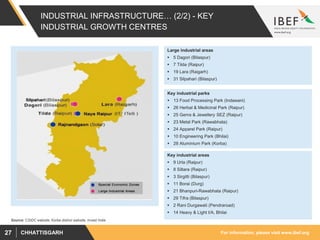 For information, please visit www.ibef.orgCHHATTISGARH27
INDUSTRIAL INFRASTRUCTURE… (2/2) - KEY
INDUSTRIAL GROWTH CENTRES
Source: CSIDC website, Korba district website, Invest India
Key industrial areas
 9 Urla (Raipur)
 8 Siltara (Raipur)
 3 Sirgitti (Bilaspur)
 11 Borai (Durg)
 21 Bhanpuri-Rawabhata (Raipur)
 29 Tifra (Bilaspur)
 2 Rani Durgawati (Pendraroad)
 14 Heavy & Light I/A, Bhilai
Large industrial areas
 5 Dagori (Bilaspur)
 7 Tilda (Raipur)
 19 Lara (Raigarh)
 31 Silpahari (Bilaspur)
Key industrial parks
 13 Food Processing Park (Indawani)
 26 Herbal & Medicinal Park (Raipur)
 25 Gems & Jewellery SEZ (Raipur)
 23 Metal Park (Rawabhata)
 24 Apparel Park (Raipur)
 10 Engineering Park (Bhilai)
 28 Aluminium Park (Korba)
 