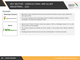 For information, please visit www.ibef.orgCHHATTISGARH30
KEY SECTOR – AGRICULTURAL AND ALLIED
INDUSTRIES… (2/2)
Bharat Agro Industries
Agricon
 Bharat Agro mainly manufactures Cassia and Guar products and trades in spices, pulses, oilseeds and
other agro products.
 The company operates India’s second largest Cassia Tora Splits manufacturing facility in Raipur,
Chhattisgarh. The facility was established in 2004.
 Agricons Agro Producer Company Limited was started in 2005 as Chhattisgarh Agricon Pvt. Ltd with
various famers as its shareholders.
 The company produces bio fertilizers and micro nutrients. It also provides micro irrigation solutions to
farmers.
 Chhattisgarh Agricon Samiti works with more than 75,000 families in 15 districts of the state.
Key players
 