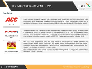 For information, please visit www.ibef.orgCHHATTISGARH34
KEY INDUSTRIES – CEMENT … (2/2)
 With a production capacity of 30 MTPA, ACC is among the largest research and consultancy organisations in the
Indian cement sector and a pioneer in the area of advanced materials. ACC plans to modernise its cement plant at
Jamul in the Korba district with an investment outlay of US$ 499 million, and set up a 4 MTPA production capacity.
 JK Lakshmi Cement Ltd is a renowned and well established name in the Indian cement industry. Its cement comes
in three variants: Cement 53 blended, 53 grade OPC and 43 grade OPC. As a part of its US$ 248.8 million
expansion plan in Chhattisgarh, the company introduced a cement manufacturing facility at Durg (Chhattisgarh),
which enhanced its installed production capacity to 9.3 MTPA. The plant started production in January 2015
ACC Ltd
JK Lakshmi Cement
Ltd
 Ultra Tech Cement is a part of the Aditya Birla Group and has an annual capacity of 57 MTPA. It manufactures
ordinary portland cement, Portland blast-furnace slag cement, Portland pozzolana cement, ready mix concrete,
and building products and building solutions. The company has 11 integrated plants and 15 grinding units in India.
Its plants in Chhattisgarh are located at Hirmi and Rawan.
 It has started a US$ 297 million capacity expansion project at Chhattisgarh with a funding of US$ 100 million from
International Finance Corporation.UltraTech Cement Ltd
Key players
 