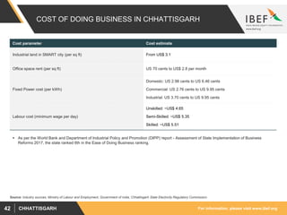 For information, please visit www.ibef.orgCHHATTISGARH42
COST OF DOING BUSINESS IN CHHATTISGARH
 As per the World Bank and Department of Industrial Policy and Promotion (DIPP) report - Assessment of State Implementation of Business
Reforms 2017, the state ranked 6th in the Ease of Doing Business ranking.
Source: Industry sources, Ministry of Labour and Employment, Government of India, Chhattisgarh State Electricity Regulatory Commission
Cost parameter Cost estimate
Industrial land in SMART city (per sq ft) From US$ 3.1
Office space rent (per sq ft) US 70 cents to US$ 2.8 per month
Fixed Power cost (per kWh)
Domestic: US 2.98 cents to US 6.46 cents
Commercial: US 2.76 cents to US 9.95 cents
Industrial: US 3.70 cents to US 9.95 cents
Labour cost (minimum wage per day)
Unskilled: ~US$ 4.65
Semi-Skilled: ~US$ 5.35
Skilled: ~US$ 5.51
 