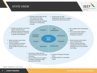 For information, please visit www.ibef.orgCHHATTISGARH7
STATE VISION
Agriculture
Skill
development
Infrastructure
Transport
Environment
Investment
promotion
Tourism
 Encourage contract farming
with the benefit of assured prices
to farmers.
 Ensure efficient use of irrigation,
rainwater harvesting for agro
processing industries.
 Connect all villages with better
roads.
 Increase reliance on renewable
energy.
 Implemented the Skill
Development Act 2013 to develop
employment skills among youth.
 Develop a world class rail and
road network for better
connectivity with metros.
 Implement the Bastar-Raoghat
rail project for transporting
minerals.
 Be a pollution free industrialised
state.
 Put in place proper pollution
control and environment
management systems.
 Simplify procedures, and ensure
speedy clearances and
balanced regional development.
 Promote downstream industries
to spread industrialisation.
 Make the state a world class
tourist destination.
 Promote religious, adventure
and heritage tourism, and
attract private investment in the
sector.
Education
 Build a primary school within
every five kilometres.
 Improve distance learning
programmes with the help of
information and communication
technology.
Source: Confederation of Indian Industry
Vision
2022
 