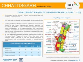 June 2014 2727FEBRUARY 2017 For updated information, please visit www.ibef.org
CHHATTISGARH THE MINERAL BASKET
DEVELOPMENT PROJECTS: URBAN INFRASTRUCTURE … (1/3)
Chhattisgarh aims to become a logistics hub with world-class rail,
road and aviation networks.
The state has 10 municipal corporations and 44 municipal councils.
Under Atal Mission for Rejuvenation and Urban Transformation
(AMRUT), the Urban Development Ministry approved an
investment of US$ 331.4 million for infrastructure development of 9
cities in Chhattisgarh. Of the overall investment, US$ 144.3 million
would be provided by the central government over next 3 years and
the rest of the amount would be provided by the state government
and its civic bodies.
In 2016, the state government decided to invest US$ 9.16 billion on
‘Sampark Kranti Programme’, under which, the state would
construct roads, and work on rail lines besides expansion of
electrification and communication network in underdeveloped
areas.
Source: JNNURM, Ministry of Urban Development, Government of India
Naya Raipur land use plan
Urban infrastructure (as of May 2015)
2003 2012 2013 2015
Municipal
corporations
10 10 10 10
Municipal councils 28 32 33 44
Nagar panchayats 72 126 126 115
 