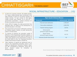 June 2014 3232FEBRUARY 2017
In 2013-14, 8 primary schools, 30 middle schools,
217 higher middle schools were introduced in the
state whereas in 2014-15, 45 primary schools, 35
middle schools, 70 high schools & 150 higher
middle schools were opened. As of 2014-15, 7
government universities, 1 central university & 6
private universities are operational
Under 2016-17 budget, the state government has
allocated US$ 1.97 billion for the development of
general education in the state
The government announced 2 fellowship schemes
for medical experts, doctors, & youth serving the
nation in remote areas.
To improve & enhance the education quality &
efficiency of the Engineering Education System, a
financing agreement for IDA credit of US$ 201.50
million was signed by the Government of India &
the World Bank for the ‘3rd Technical Education
Quality Improvement Program' (TEQIP III).
Main objective of signing the agreement was to
improve the engineering education sector in the
states of Uttarakhand, Himachal Pradesh, Bihar,
UP, MP, Chhattisgarh & Rajasthan, along with 8
North Eastern states & Andaman &
Nicobar Islands.
For updated information, please visit www.ibef.org
SOCIAL INFRASTRUCTURE – EDUCATION … (1/2)
CHHATTISGARH THE MINERAL BASKET
Rajiv Gandhi Shiksha Mission
Component Achievements (2014-15)
Free text book distribution 2,780,837
Free uniform distribution 2,626,798
Teacher training program 28,783
School grants
(primary & upper primary)
47,589
Repair Grants
(primary & upper primary)
45,172
Kasturba Gandhi Girls School 93
Source: Economic Survey of Chhattisgarh, 2014-15, State Budget 2015-16
 