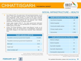 June 2014 3434FEBRUARY 2017
Source: Central Bureau of Health Intelligence, Government of India,
Ministry of Health & Family Welfare
As of March 2015, the state had 3,134 sanctioned doctors, out of
which 1,225 were working doctors. On the other hand, the state
had sanctioned 7,495 nurses, of which 6,133 were working.
During 2015-16, the state government is set to initiate a special
nutrition supplement scheme for TB patients and initiate
distribution of free insulin for diabetic children.
Under state budget 2016-17, the state government allocated
US$ 509.47 million for the development of medicine & public
health sector in the state.
Under The Prime Minister's 'Clean India Mission' (rural), as of
December 2016, the Government of Chhattisgarh announced
that 8,582 villages in the state were declared ‘open defecation
free’.
For updated information, please visit www.ibef.org
SOCIAL INFRASTRUCTURE – HEALTH
CHHATTISGARH THE MINERAL BASKET
Health infrastructure (as of Nov 2015)
Medical colleges 3
District hospitals 16
Ayurvedic hospitals 8
Ayurvedic dispensaries 634
Homeopathic dispensaries 52
Health infrastructure (as of March 2015)
Sub-District Hospitals 24
District hospitals 29
Community health centres 174
Primary health centres 794
Sub-centres 5,180
Health indicators (2014-15)
Population served per government hospital 110,348
Population served per government hospital bed 3,145
Birth rate
1
24.4
Death rate
1
7.9
Infant mortality rate
2
46
Source: Ministry of Health & Family Welfare
1Per thousand persons, 2Per thousand live births
 