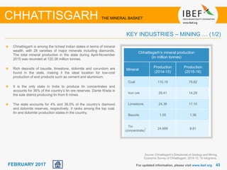 June 2014 4343FEBRUARY 2017
Source: Chhattisgarh’s Directorate of Geology and Mining
Economic Survey of Chhattisgarh, 2014-15, 1In kilograms,
Chhattisgarh is among the richest Indian states in terms of mineral
wealth, with 28 varieties of major minerals including diamonds.
The total mineral production in the state during April-November
2015 was recorded at 120.38 million tonnes.
Rich deposits of bauxite, limestone, dolomite and corundum are
found in the state, making it the ideal location for low-cost
production of end products such as cement and aluminium.
It is the only state in India to produce tin concentrates and
accounts for 36% of the country’s tin ore reserves. Dante Wada is
the sole district producing tin from 6 mines.
The state accounts for 4% and 36.5% of the country’s diamond
and dolomite reserves, respectively. It ranks among the top coal,
tin and dolomite production states in the country.
For updated information, please visit www.ibef.org
KEY INDUSTRIES – MINING … (1/2)
CHHATTISGARH THE MINERAL BASKET
Chhattisgarh’s mineral production
(in million tonnes)
Mineral
Production
(2014-15)
Production
(2015-16)
Coal 115.19 78.82
Iron ore 29.41 14.29
Limestone 24.38 17.10
Bauxite 1.55 1.36
Tin
(concentrate)
1 24,689 8.81
 