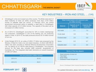 June 2014 4545FEBRUARY 2017
Source: Chhattisgarh State Industrial Development Corporation
Chhattisgarh is the iron & steel hub of the country. The Bhilai steel plant of
Steel Authority of India Ltd (SAIL) produces more than 3.153 million
tonnes of saleable steel per annum. In February 2015, the central
government announced plans to establish a steel plant in Chhattisgarh
with initial capacity of 2-3 million tonnes. The capacity of the plant can be
increased to 6 million tonnes.
As of 2014-15, Chhattisgarh accounted for 32% to India's steel/sponge
iron production. Chhattisgarh is one of the leading iron ore producing
states in India. In 2014-15, the state produced around 30.15 million tonnes
of iron ore.
Under Budget 2015-16, an outlay of US$ 2.17 billion was proposed by the
Ministry of Steel for India’s iron and steel industries, of which US$ 595.22
million has been provided to National Mineral Development Corporation
Ltd., for setting up of 3 MTPA steel plants in Chhattisgarh. The proposed
amount for the state also includes AMR schemes, development of
townships, etc. The integrated steel plant demands an overall investment
of US$ 2.57 billion.
For updated information, please visit www.ibef.org
KEY INDUSTRIES – IRON AND STEEL … (1/4)
CHHATTISGARH THE MINERAL BASKET
Some of the key players
• Steel Authority of India Ltd
• Tata Steel
• Essar Steel
• Godawari Power & Ispat Ltd
Steel modernisation and expansion plan
(in million tonnes)
Material
Capacity as of
2014-15
Capacity after
expansion
Hot metal 4.1 7.5
Crude steel 3.9 7.0
Finished steel 2.6 5.9
Semis 0.5 0.7
Saleable steel 3.2 6.6
Iron ore production (million tonnes)
2013-14 30.16
2014-15 29.41
 