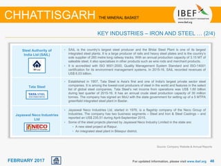June 2014 4646FEBRUARY 2017
Steel Authority of
India Ltd (SAIL)
Tata Steel
For updated information, please visit www.ibef.org
• SAIL is the country’s largest steel producer and the Bhilai Steel Plant is one of its largest
integrated steel plants. It is a large producer of rails and heavy steel plates and is the country’s
sole supplier of 260 metre long railway tracks. With an annual production capacity of 3.15 MT of
saleable steel, it also specialises in other products such as wire rods and merchant products.
• It is accredited with ISO 9001:2000, Quality Management System Standard and ISO-14001
certification for its environment management systems. In 2015-16, SAIL recorded revenues of
US$ 6.03 billion.
• Established in 1907, Tata Steel is Asia's first and one of India's largest private sector steel
companies. It is among the lowest-cost producers of steel in the world and features in the select
list of global steel companies. Tata Steel’s net income from operations was US$ 1.60 billion
during last quarter of 2015-16. It has an annual crude steel production capacity of 30 million
tonnes. The company has signed an MoU with the state government for setting up of a 5 MTPA
greenfield integrated steel plant in Bastar.
CHHATTISGARH THE MINERAL BASKET
KEY INDUSTRIES – IRON AND STEEL … (2/4)
Jayaswal Neco Industries
Ltd
• Jayaswal Neco Industries Ltd, started in 1976, is a flagship company of the Neco Group of
Industries. The company has two business segments – Steel and Iron & Steel Castings – and
reported an US$ 235.51 during April-September 2015.
• Some of the steel projects planned by Jayaswal Neco Industry Limited in the state are:
• A new steel project at Raipur.
• An integrated steel plant in Bilaspur district.
Source: Company Website & Annual Reports
 