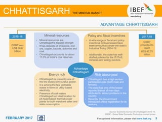 June 2014 55FEBRUARY 2017 For updated information, please visit www.ibef.org
Source: Economic Survey of Chhattisgarh 2015-16,
GSDP - Gross State Domestic Product on current prices
CHHATTISGARH THE MINERAL BASKET
Growing demandMineral resources
• Mineral resources are
Chhattisgarh’s biggest strength
• It has deposits of limestone, iron
ore, copper, bauxite, dolomite and
coal.
• Chhattisgarh accounts for about
17.0% of India’s coal reserves.
Policy and fiscal incentives
• A wide range of fiscal and policy
incentives for businesses have
been announced under the state’s
Industrial Policy 2014-19.
• Additionally, the state has well-
drafted policies for the IT/ITeS,
minerals and energy sectors.
Rich labour pool
• Chhattisgarh has a high worker-
participation rate (both male and
female).
• The state has one of the lowest
reported losses of man-days
attributed to labour problems in the
country.
• Recently, the Government
introduced online registration for its
workers.
Energy rich
• Chhattisgarh is presently one of
the few states with surplus power.
• It is among the few profitable
states in terms of utility based
electricity.
• Presence of coal makes
Chhattisgarh an ideal location for
pit-head-based thermal power
plants for both merchant sales and
state consumption.
2015-16
GSDP was
US$ 36.6
billion
2017-18
GSDP
projected to
reach
US$ 47.75
billion
Advantage
Chhattisgarh
ADVANTAGE CHHATTISGARH
 