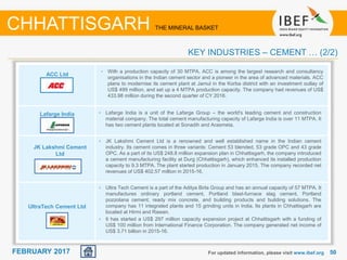 June 2014 5050FEBRUARY 2017
ACC Ltd
Lafarge India
For updated information, please visit www.ibef.org
• With a production capacity of 30 MTPA, ACC is among the largest research and consultancy
organisations in the Indian cement sector and a pioneer in the area of advanced materials. ACC
plans to modernise its cement plant at Jamul in the Korba district with an investment outlay of
US$ 499 million, and set up a 4 MTPA production capacity. The company had revenues of US$
433.98 million during the second quarter of CY 2016.
• Lafarge India is a unit of the Lafarge Group – the world's leading cement and construction
material company. The total cement manufacturing capacity of Lafarge India is over 11 MTPA. It
has two cement plants located at Sonadih and Arasmeta.
CHHATTISGARH THE MINERAL BASKET
KEY INDUSTRIES – CEMENT … (2/2)
JK Lakshmi Cement
Ltd
• JK Lakshmi Cement Ltd is a renowned and well established name in the Indian cement
industry. Its cement comes in three variants: Cement 53 blended, 53 grade OPC and 43 grade
OPC. As a part of its US$ 248.8 million expansion plan in Chhattisgarh, the company introduced
a cement manufacturing facility at Durg (Chhattisgarh), which enhanced its installed production
capacity to 9.3 MTPA. The plant started production in January 2015. The company recorded net
revenues of US$ 402.57 million in 2015-16.
UltraTech Cement Ltd
• Ultra Tech Cement is a part of the Aditya Birla Group and has an annual capacity of 57 MTPA. It
manufactures ordinary portland cement, Portland blast-furnace slag cement, Portland
pozzolana cement, ready mix concrete, and building products and building solutions. The
company has 11 integrated plants and 15 grinding units in India. Its plants in Chhattisgarh are
located at Hirmi and Rawan.
• It has started a US$ 297 million capacity expansion project at Chhattisgarh with a funding of
US$ 100 million from International Finance Corporation. The company generated net income of
US$ 3.71 billion in 2015-16.
 