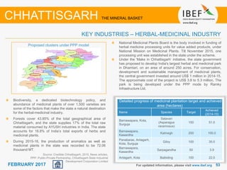 June 2014 5353FEBRUARY 2017
Biodiversity, a dedicated biotechnology policy, and
abundance of medicinal plants of over 1,500 varieties are
some of the factors that make the state a natural destination
for the herbal-medicinal industry.
Forests cover 43.85% of the total geographical area of
Chhattisgarh, and the state supplies 17% of the total raw
material consumed by AYUSH industries in India. The state
accounts for 16.8% of India’s total exports of herbs and
medicinal plants.
During 2015-16, the production of aromatics as well as
medicinal plants in the state was recorded to be 72.06
thousand MT.
National Medicinal Plants Board is the body involved in funding of
herbal medicine processing units for value added products, under
National Mission on Medicinal Plants. Till November 2015, one
processing unit was established in the state under the scheme.
Under the 'Make in Chhattisgarh‘ initiative, the state government
has proposed to develop India's largest herbal and medicinal park
in Dhamtari, on an area of around 250 acres. For conservation,
development and sustainable management of medicinal plants,
the central government invested around US$ 1 million in 2014-15.
The approximate cost of the project is US$ 3.8 to 5.3 million. The
park is being developed under the PPP mode by Ramky
Infrastructure Ltd.
Source: Credible Chhattisgarh, 2015, News articles,
PPP: Public-Private Partnership, Chhattisgarh State Industrial
Development Corporation Limited
CHHATTISGARH THE MINERAL BASKET
KEY INDUSTRIES – HERBAL-MEDICINAL INDUSTRY
Proposed clusters under PPP model
Detailed progress of medicinal plantation target and achieved
area (hectares)
Name Species Target
Achieved
(2014-15)
Barnawapara, Kota,
Surguja
Satavari
(Asparagus
racemosus)
150 51.0
Barnawapara,
Kawardha
Kalmegh 200 100.0
Panabaras, Antagarh,
Kota, Surguja
Giloy 100 35.0
Barnawapara,
Kawardha
Sarpagandha 50 3.9
Antagarh, Kota Baibiding 100 22.0
For updated information, please visit www.ibef.org
 