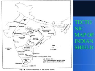 TECTO
NIC
MAP OF
INDIAN
SHIELD
 