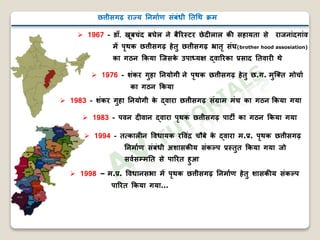 छत्तीसगढ़ राज्य निर्ााण संबंधी निथि क्रर्
 1967 - डॉ. खूबचंद बघेल िे बररस्टर छेदीलाल क सहायिा से राििांदगांव
र्ें पृिक छत्तीसगढ़ हेिु छत्तीसगढ़ भ्रािृ संघ(brother hood assosiation)
का गठि ककया जिसके उपाध्यक्ष द्वाररका प्रसाद निवारी िे
 1976 - शंकर गुहा नियोगी िे पृिक छत्तीसगढ़ हेिु छ.ग. र्ुजति र्ोचाा
 1983 - शंकर गुहा नियोगी के द्वारा छत्तीसगढ़ संग्रार् र्ंच का गठि ककया गया
का गठि ककया
 1983 - पवि दीवाि द्वारा पृिक छत्तीसगढ़ पाटी का गठि ककया गया
 1994 - ित्कालीि ववधायक रववंद्र चौबे के द्वारा र्.प्र. पृिक छत्तीसगढ़
निर्ााण संबंधी अशासक य संकर्लप प्रस्िुि ककया गया िो
सवासम्र्नि से पाररि हुआ
 1998 – र्.प्र. ववधािसभा र्ें पृिक छत्तीसगढ़ निर्ााण हेिु शासक य संकर्लप
पाररि ककया गया…
 