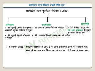 छत्तीसगढ़ राज्य निर्ााण संबंधी निथि क्रर्
र्ध्यप्रदेश राज्य पुिगाठि ववधेयक : 2000
लोकसभा राज्यसभा राष्ट्रपनि
 25 िुला 2000 लालकृ ष्ट्ण
आडवाणी द्वारा ववधेयक प्रस्िुि
 31 िुला 2000 लोकसभा
र्ें पाररि
 03 अगस्ि 2000-ववधेयक प्रस्िुि
 09 अगस्ि 2000 - राज्यसभा र्ें पाररि
 28 अगस्ि 2000 को
के . आर. िारायण के द्वारा
हस्िाक्षर ककया गया
 1 िवम्बर 2000 - भारिीय संववधाि के अिु. 3 के िहि छत्तीसगढ़ राज्य क स्िापिा र्.प्र.
राज्य से 44 साल बाद ककया गया िो देश का 26 वें क्रर् के राज्य बिा…
 
