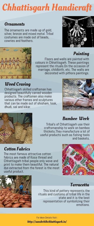Chhattisgarh handicraft