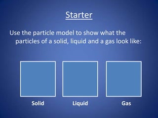 Starter
Use the particle model to show what the
particles of a solid, liquid and a gas look like:
Solid Liquid Gas
 
