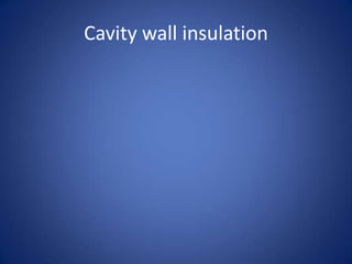Cavity wall insulation
 