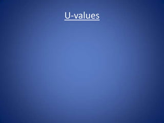 U-values
 