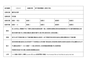 組別編號CHI-012組織名稱新竹縣新豐國小(愛的天使)故事名稱圓思佳的夢指導老師許美娟組員名稱組員一 利沅組員二 組員三 組員四 組員五 組員年齡組員一 10組員二 組員三 組員四 組員五 感受班上的思佳人際關係不好,下課時,我看到他都是孤單一個人!我曾教他課業,發現他家裡經濟狀況不好,雖然喜歡看書,但是都沒有課外書,所以,想要送書給他,讓他有書可以看,同時,感受到別人對他的關心.想像我可以把不想看的書,但又不會很舊的書給他,或是把一些不需要用到的東西送給他,這樣,能幫助他又不會浪費.執行我把家裡的書送給他,並且把我穿不下的新鞋及太多的襪子都送給他.到他家裡,我發現,他家的地板是水泥地,牆壁也凹凸不平,牆面油漆掉了一大片.我嚇了一大跳,沒想到有人的家裡會這樣破舊,所以我要惜福.阿姨看到我進行的活動,也說要收集書籍送給他!分享3-4分鐘以內影片上傳到youtube並email給我們影片連結; 3-to-4-minute film on YouTube & send us the link<br />