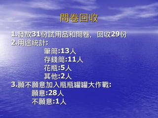 問卷回收
1.發放31份試用品和問卷，回收29份
2.用途統計:
      筆筒:13人
      存錢筒:11人
      花瓶:5人
      其他:2人
3.願不願意加入瓶瓶罐罐大作戰:
    願意:28人
    不願意:1人
 