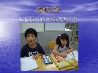 過程紀錄
1.本來討論不出來要做什麼
 