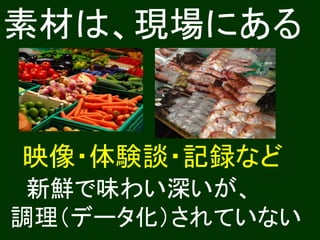 素材は、現場にある
新鮮で味わい深いが、
調理（データ化）されていない
映像・体験談・記録など
 