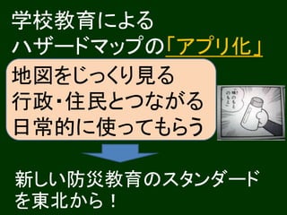 学校教育による
ハザードマップの「アプリ化」
地図をじっくり見る
行政・住民とつながる
日常的に使ってもらう
新しい防災教育のスタンダード
を東北から！
 