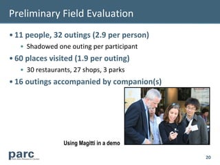 Preliminary Field Evaluation
• 11 people, 32 outings (2.9 per person)
   • Shadowed one outing per participant
• 60 places...