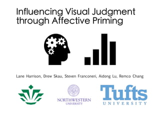 Lane Harrison, Drew Skau, Steven Franconeri, Aidong Lu, Remco Chang
Influencing Visual Judgment
through Affective Priming
 