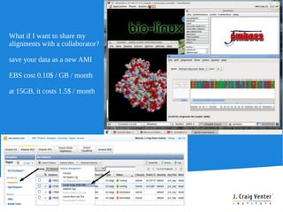 What if I want to share my
alignments with a collaborator?

save your data as a new AMI

EBS cost 0.10$ / GB / month

at 15GB, it costs 1.5$ / month
 