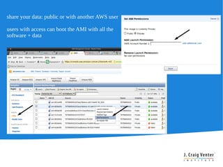 share your data: public or with another AWS user

users with access can boot the AMI with all the
software + data
 