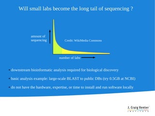 Will small labs become the long tail of sequencing ?



                amount of
                sequencing             Credit: WikiMedia Commons




                                   number of labs


●   downstream bioinformatic analysis required for biological discovery

●   basic analysis example: large-scale BLAST to public DBs (try 0.5GB at NCBI)

●   do not have the hardware, expertise, or time to install and run software locally
 