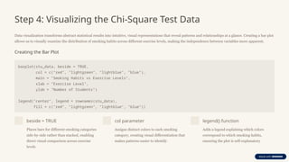 Chi-Square-Test-in-R based of foundation stats | PPTX