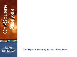 Analyze ImproveDefine Measure Control
LEAN
SIX SIGMA
Chi-Square
Analysis
Chi-Square Training for Attribute Data
 