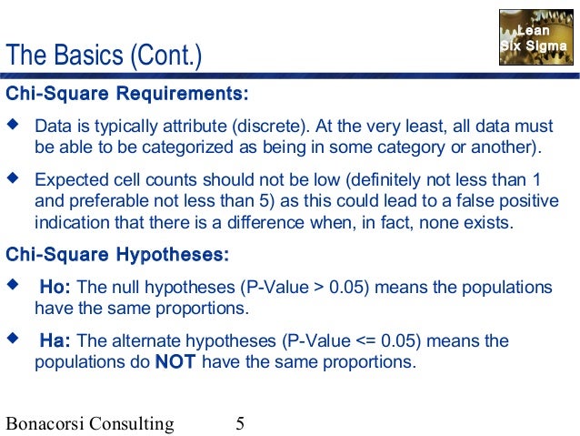 Chi Square Analysis For Attribute Data 01 14 06