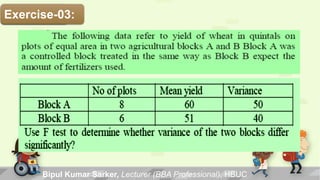 Bipul Kumar Sarker, Lecturer (BBA Professional), HBUC
Solution:Exercise-03:
 