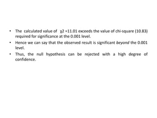 • The calculated value of χ2 =11.01 exceeds the value of chi-square (10.83)
required for significance at the 0.001 level.
• Hence we can say that the observed result is significant beyond the 0.001
level.
• Thus, the null hypothesis can be rejected with a high degree of
confidence.
 