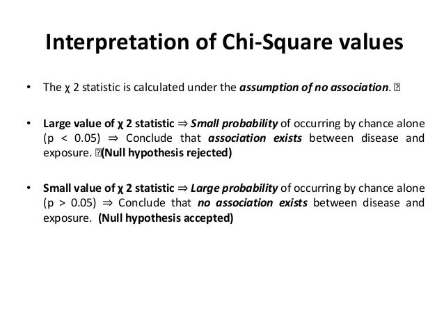 chi square test statistic