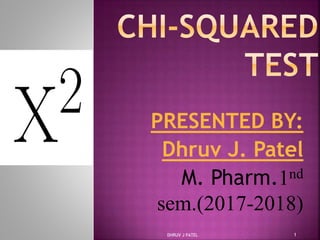 PRESENTED BY:
Dhruv J. Patel
M. Pharm.1nd
sem.(2017-2018)
1DHRUV J PATEL
 