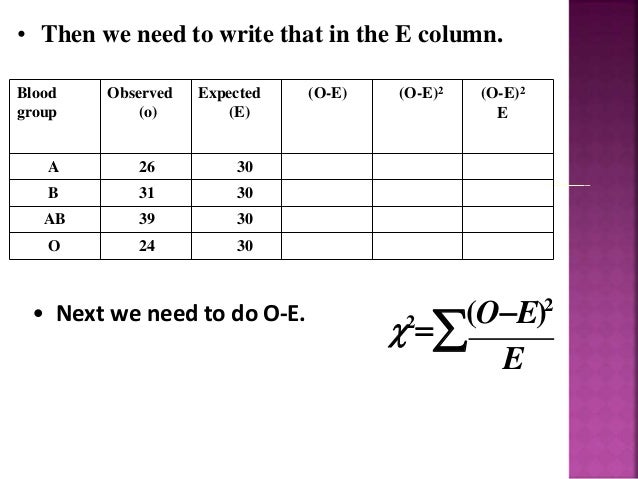 cant copy chi squared in veusz cant copy chi squared in veusz