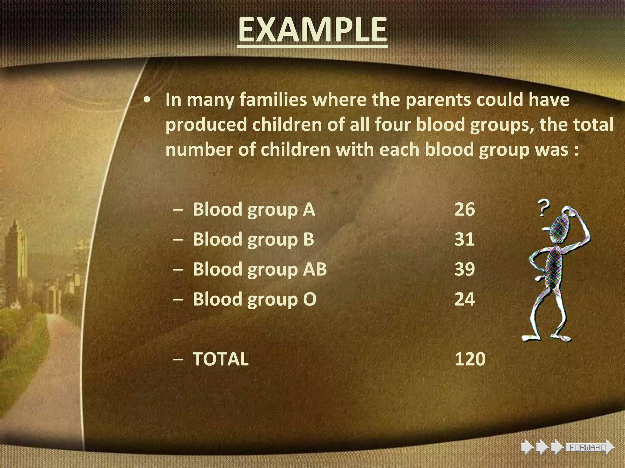 EXAMPLE
• In many families where the parents could have
produced children of all four blood groups, the total
number of children with each blood group was :
– Blood group A 26
– Blood group B 31
– Blood group AB 39
– Blood group O 24
– TOTAL 120
 