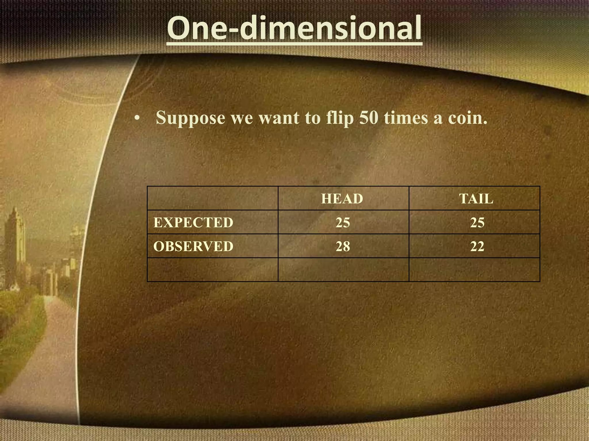 One-dimensional
• Suppose we want to flip 50 times a coin.
HEAD TAIL
EXPECTED 25 25
OBSERVED 28 22
 